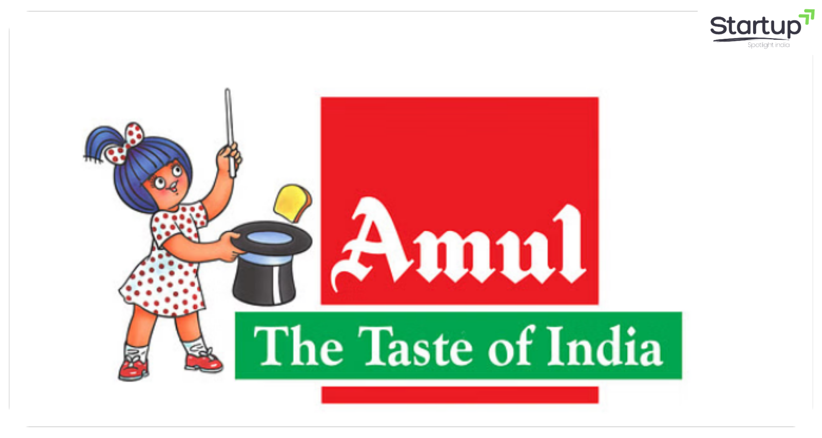 Amul: India’s Most Trusted Dairy Brand Built from Farmer-Led Revolution