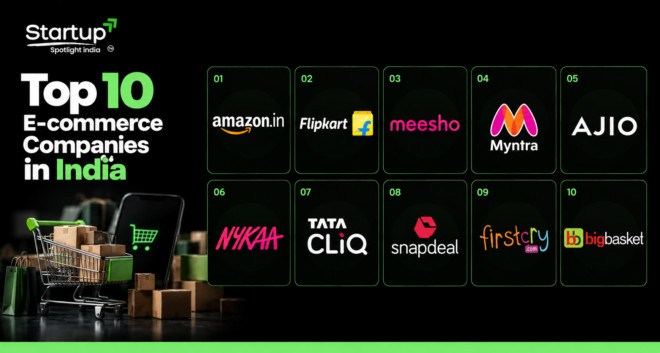 # Top 10 E-commerce Companies in India India's e-commerce industry has grown significantly over the past decade, driven by increasing internet access, smartphone adoption and digital payments. Today, consumers can shop online for everything from fashion and electronics to groceries, beauty products and household essentials. Several e-commerce companies have established a strong presence in the Indian market by offering convenient shopping experiences, competitive prices and extensive product ranges. In this article, we explore 10 prominent e-commerce companies in India, their key features and the markets they serve. ## 1. Amazon India Amazon India is one of the country's major online shopping platforms. It offers products across categories such as electronics, fashion, home essentials, books and groceries in selected locations. Its delivery network, customer support and Prime membership benefits contribute to its popularity among online shoppers. **Key Highlights:** - Wide selection of products across multiple categories. - Extensive delivery and logistics network. - Prime membership benefits, including eligible delivery and entertainment services. ## 2. Flipkart Flipkart is one of India's leading homegrown e-commerce platforms. It offers products across electronics, fashion, home appliances and everyday essentials. Its major shopping events, including The Big Billion Days, attract customers with promotional offers and discounts. **Key Highlights:** - Strong presence in electronics and fashion. - Popular seasonal sales and promotional offers. - Backed by Walmart. ## 3. Meesho Meesho is an e-commerce platform known for its affordable products and focus on value-conscious consumers. It offers items across fashion, home essentials, beauty and other categories. The platform has also helped many small businesses and sellers reach customers through online commerce. **Key Highlights:** - Focuses on affordable and budget-friendly products. - Provides opportunities for small businesses and sellers. - Serves customers across cities and smaller towns. ## 4. Myntra Myntra is a leading Indian fashion and lifestyle e-commerce platform. It offers clothing, footwear, accessories and beauty products from a wide range of Indian and international brands. Its focus on fashion trends and brand collections makes it popular among style-conscious shoppers. **Key Highlights:** - Specialises in fashion and lifestyle products. - Offers a wide range of established brands. - Provides frequent seasonal sales and promotional offers. ## 5. AJIO AJIO, operated by Reliance Retail, is an online fashion and lifestyle platform offering clothing, footwear and accessories. It features a mix of established brands, emerging labels and exclusive collections across different price ranges. **Key Highlights:** - Focuses on fashion and lifestyle shopping. - Offers a mix of established and emerging brands. - Benefits from Reliance Retail's business network. ## 6. Nykaa Nykaa is a major Indian e-commerce platform specialising in beauty, skincare, cosmetics and personal care products. It has also expanded into fashion. Its brand partnerships, product-focused content and beauty recommendations help customers discover products suited to their needs. **Key Highlights:** - Offers beauty, skincare and personal care products. - Works with a wide range of established brands. - Combines online shopping with beauty content and recommendations. ## 7. Tata CLiQ Tata CLiQ is an e-commerce platform associated with the Tata Group, offering fashion, lifestyle and other branded products. It focuses on brand-led shopping and product authenticity, helping customers explore products from recognised labels. **Key Highlights:** - Offers branded fashion and lifestyle products. - Benefits from its association with the Tata Group. - Focuses on a curated online shopping experience. ## 8. Snapdeal Snapdeal is an Indian online marketplace focused on affordable and value-for-money products. Its catalogue includes fashion, home essentials, accessories and other everyday items. The platform targets price-conscious consumers, including shoppers in smaller cities and towns. **Key Highlights:** - Focuses on budget-friendly products. - Offers a range of everyday consumer goods. - Targets value-conscious shoppers across India. ## 9. FirstCry FirstCry is a specialised e-commerce platform for baby and children's products. Its catalogue includes clothing, toys, baby care products, nursery essentials and parenting accessories. The platform also has an offline retail presence, allowing customers to shop through different channels. **Key Highlights:** - Specialises in baby and children's products. - Offers products for different stages of childhood. - Combines online shopping with an offline retail network. ## 10. BigBasket BigBasket is an online grocery platform that offers fresh fruits, vegetables, packaged foods, household essentials and other daily-use products. It focuses on making grocery shopping more convenient through home delivery and a broad product selection. Its services and delivery options vary by location. **Key Highlights:** - Offers groceries and everyday household essentials. - Provides delivery options based on location and service availability. - Focuses on convenience and regular household shopping. ## Conclusion India's e-commerce industry includes large marketplaces, fashion platforms, beauty retailers and specialised online stores. Amazon India and Flipkart serve a broad range of shopping needs, while Myntra and AJIO focus on fashion, Nykaa specialises in beauty, and BigBasket serves the grocery segment. As internet access and digital payments continue to support online shopping, e-commerce companies are adapting their services to meet changing consumer expectations. Better delivery options, wider product selection and improved shopping experiences will remain important factors in the industry's development. For more business and startup-related articles, visit [Startup Spotlight India](https://startupspotlightindia.com/).