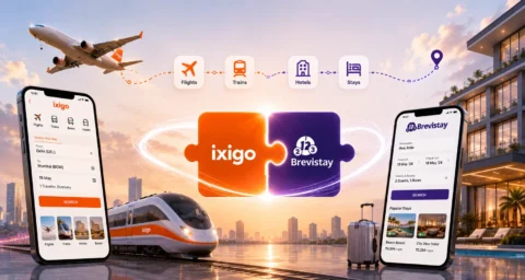 Ixigo acquires majority stake in Brevistay for Rs 65.69 Cr; invests in two AI startups