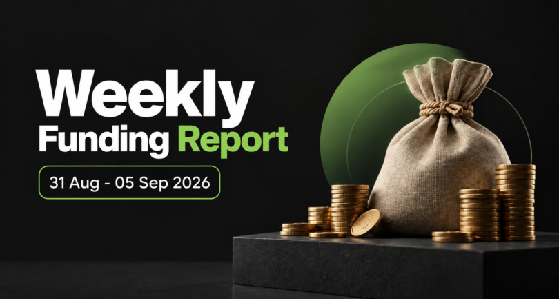 Indian Startups Raise $303.7 Million Across 25 Deals This Week