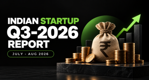 Indian Startups Raise $2.9 Billion in Q3 2026, Funding Falls From Q2