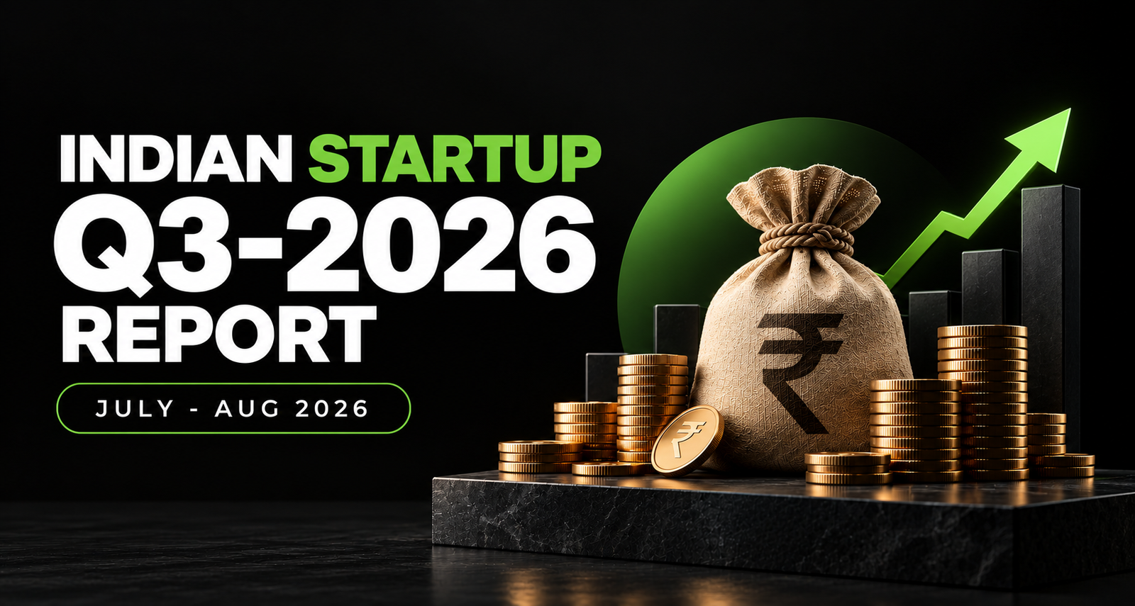 Indian Startups Raise $2.9 Billion in Q3 2026, Funding Falls From Q2