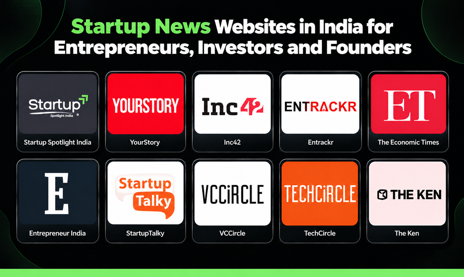 Startup News Websites in India for Entrepreneurs, Investors and Founders