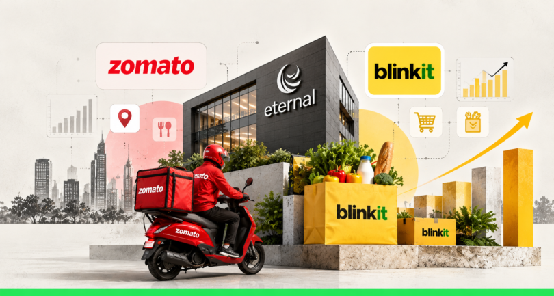Eternal Q2 Profit Rises 92% to Rs 125 Crore as Blinkit Grows